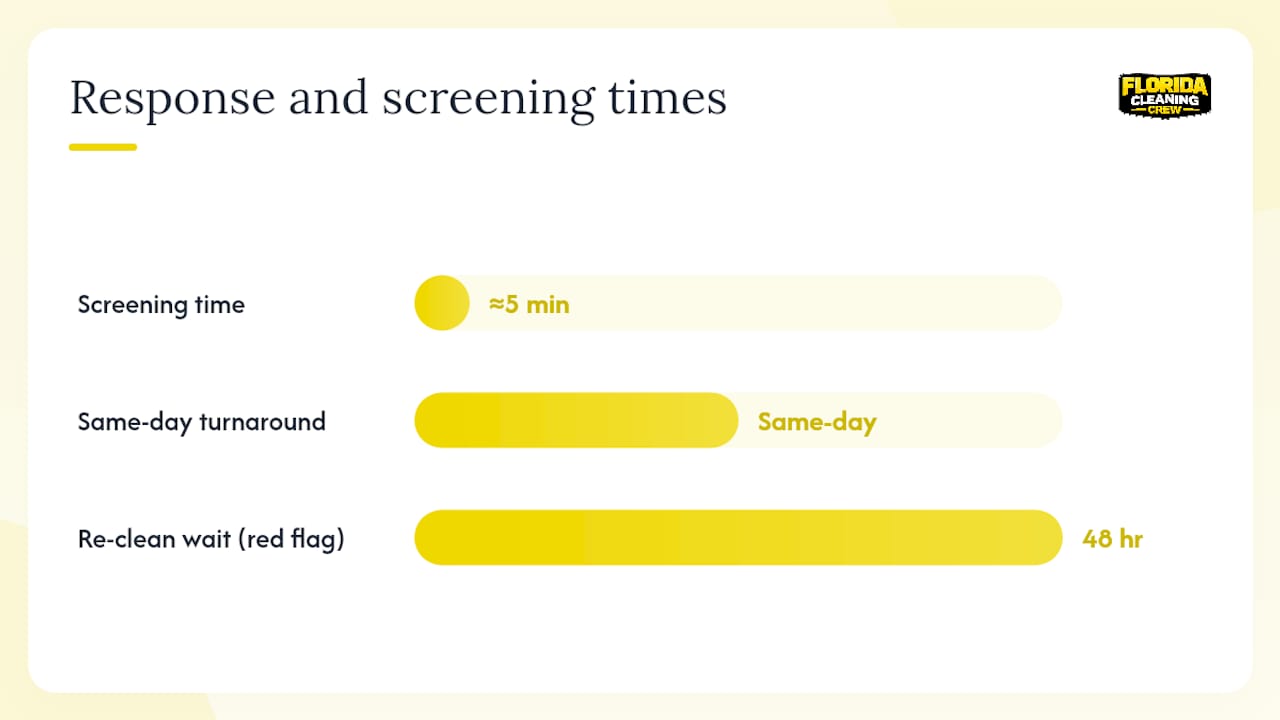 What questions should you ask before hiring a cleaning service? — overview diagram