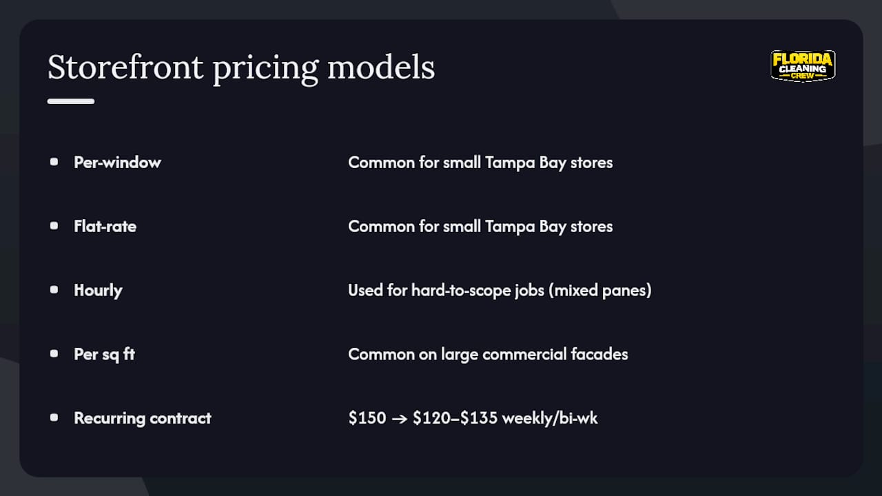 Diagram of storefront window cleaning pricing models